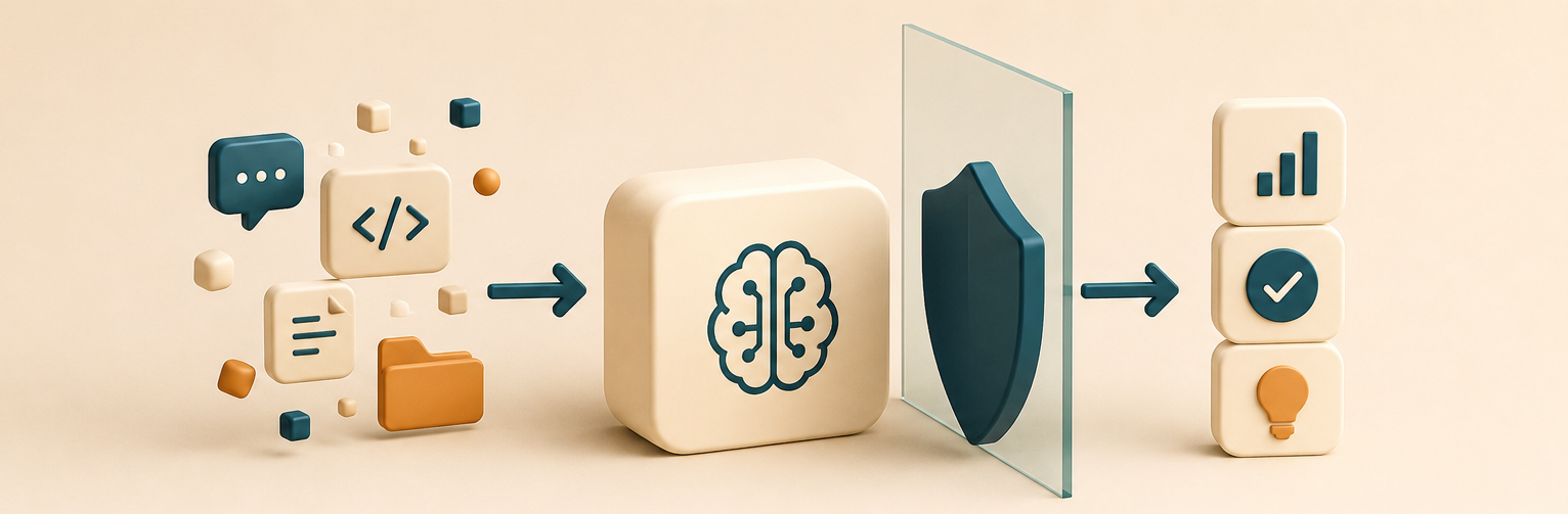 Company inputs — chat, code, documents, and files — flow into an AI brain, then pass through a shield to produce governed outputs.
